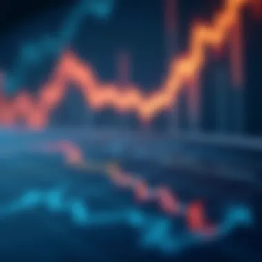 Graph showcasing benefits and drawbacks of dividend-focused ETFs