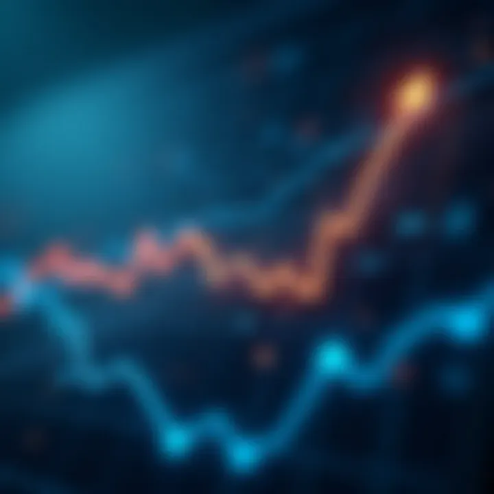 Graph illustrating the market dynamics of bio chip stocks.