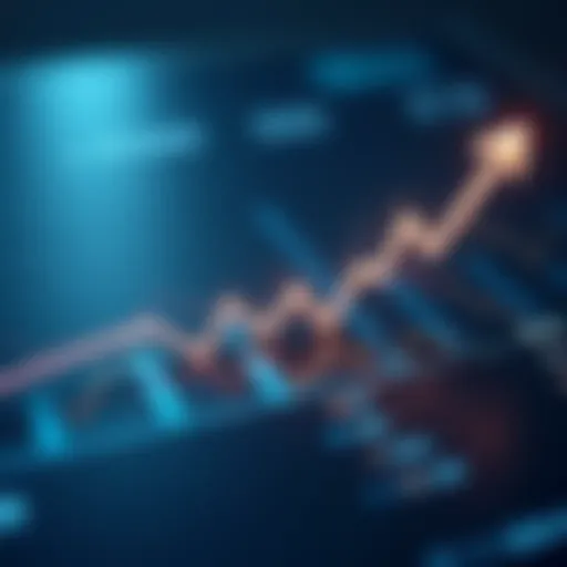 Visualization of bond fund performance metrics over time