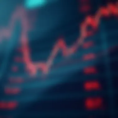 Chart depicting stock price fluctuations