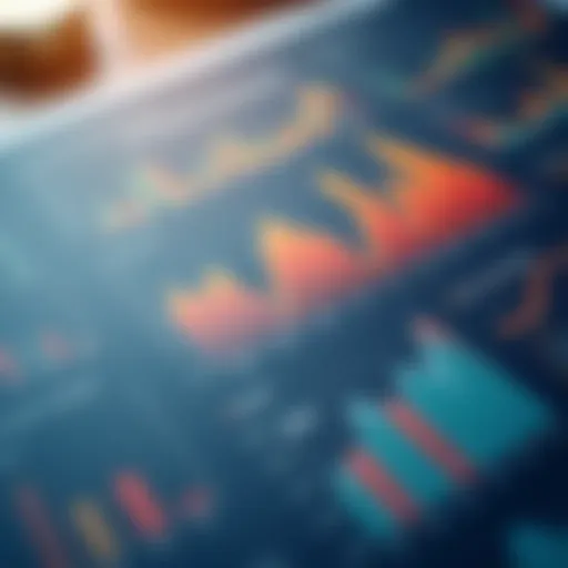 Chart showcasing historical performance of REIT sectors