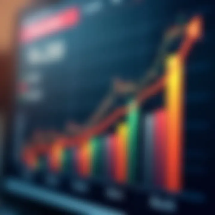 Comparison chart of expense ratios among top ETFs