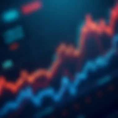 Graph depicting long-term ETF performance trends