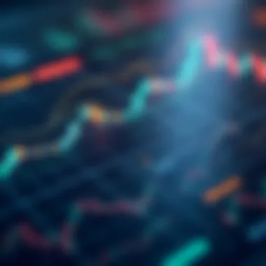 Risk assessment matrix for evaluating ETFs