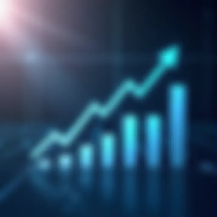 Graph illustrating risk assessment in investments