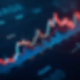 A sophisticated financial chart illustrating stock trends