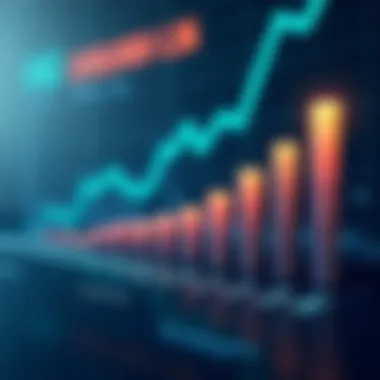 Chart comparing dividend yields of various blue chip stocks